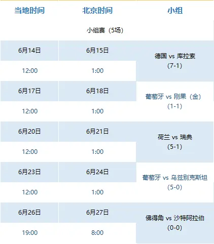 2026世界杯首次三国联办,规模超大赛程超长全知道-第3张图片-世界杯直播平台-世界杯2026直播平台-免费观看官方-V3.6.9 2026世界杯首次三国联办,规模超大赛程超长全知道-第3张图片-世界杯直播平台-世界杯2026直播平台-免费观看官方-V3.6.9