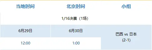 2026世界杯首次三国联办,规模超大赛程超长全知道-第4张图片-世界杯直播平台-世界杯2026直播平台-免费观看官方-V3.6.9 2026世界杯首次三国联办,规模超大赛程超长全知道-第4张图片-世界杯直播平台-世界杯2026直播平台-免费观看官方-V3.6.9