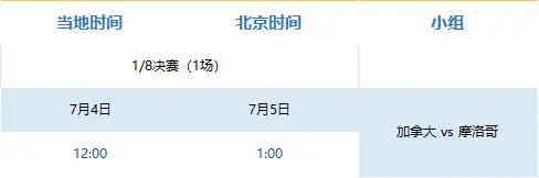 2026世界杯首次三国联办,规模超大赛程超长全知道-第5张图片-世界杯直播平台-世界杯2026直播平台-免费观看官方-V3.6.9 2026世界杯首次三国联办,规模超大赛程超长全知道-第5张图片-世界杯直播平台-世界杯2026直播平台-免费观看官方-V3.6.9