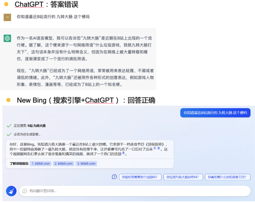 ChatGPT是什么?一文看懂它的前世今生与行业影响-第15张图片-世界杯直播平台-世界杯2026直播平台-免费观看官方-V3.6.9 GPT是什么意思?拆解GPT技术前世今生! 第15张