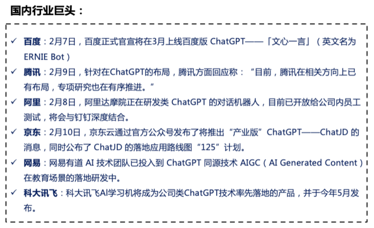 ChatGPT是什么?一文看懂它的前世今生与行业影响-第17张图片-世界杯直播平台-世界杯2026直播平台-免费观看官方-V3.6.9 GPT是什么意思?拆解GPT技术前世今生! 第17张