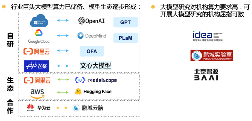 ChatGPT是什么?一文看懂它的前世今生与行业影响-第19张图片-世界杯直播平台-世界杯2026直播平台-免费观看官方-V3.6.9 GPT是什么意思?拆解GPT技术前世今生! 第19张