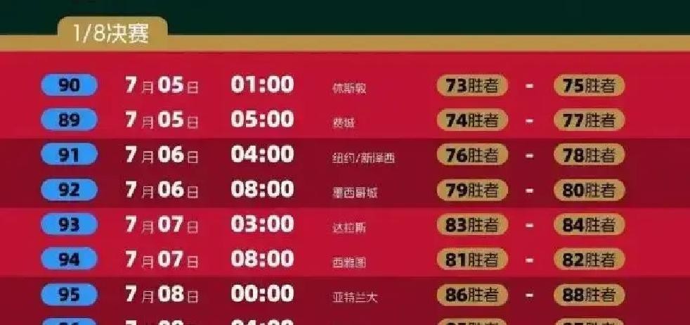 2026世界杯新赛制:48队104场,强队躺平也能出线?-第2张图片-世界杯直播平台-世界杯2026直播平台-免费观看官方-V3.6.9 2026世界杯新赛制:48队104场,强队躺平也能出线?-第2张图片-世界杯直播平台-世界杯2026直播平台-免费观看官方-V3.6.9