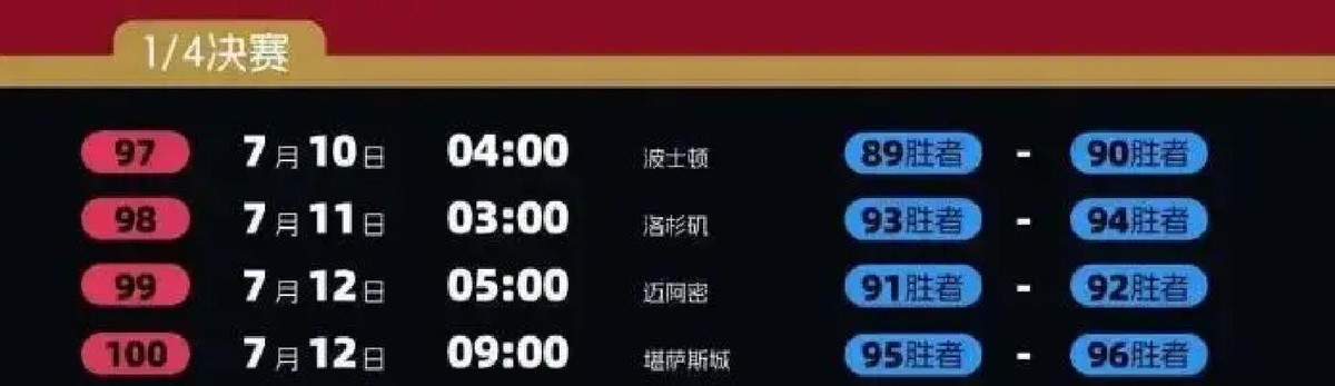 2026世界杯新赛制:48队104场,强队躺平也能出线?-第3张图片-世界杯直播平台-世界杯2026直播平台-免费观看官方-V3.6.9 2026世界杯新赛制:48队104场,强队躺平也能出线?-第3张图片-世界杯直播平台-世界杯2026直播平台-免费观看官方-V3.6.9