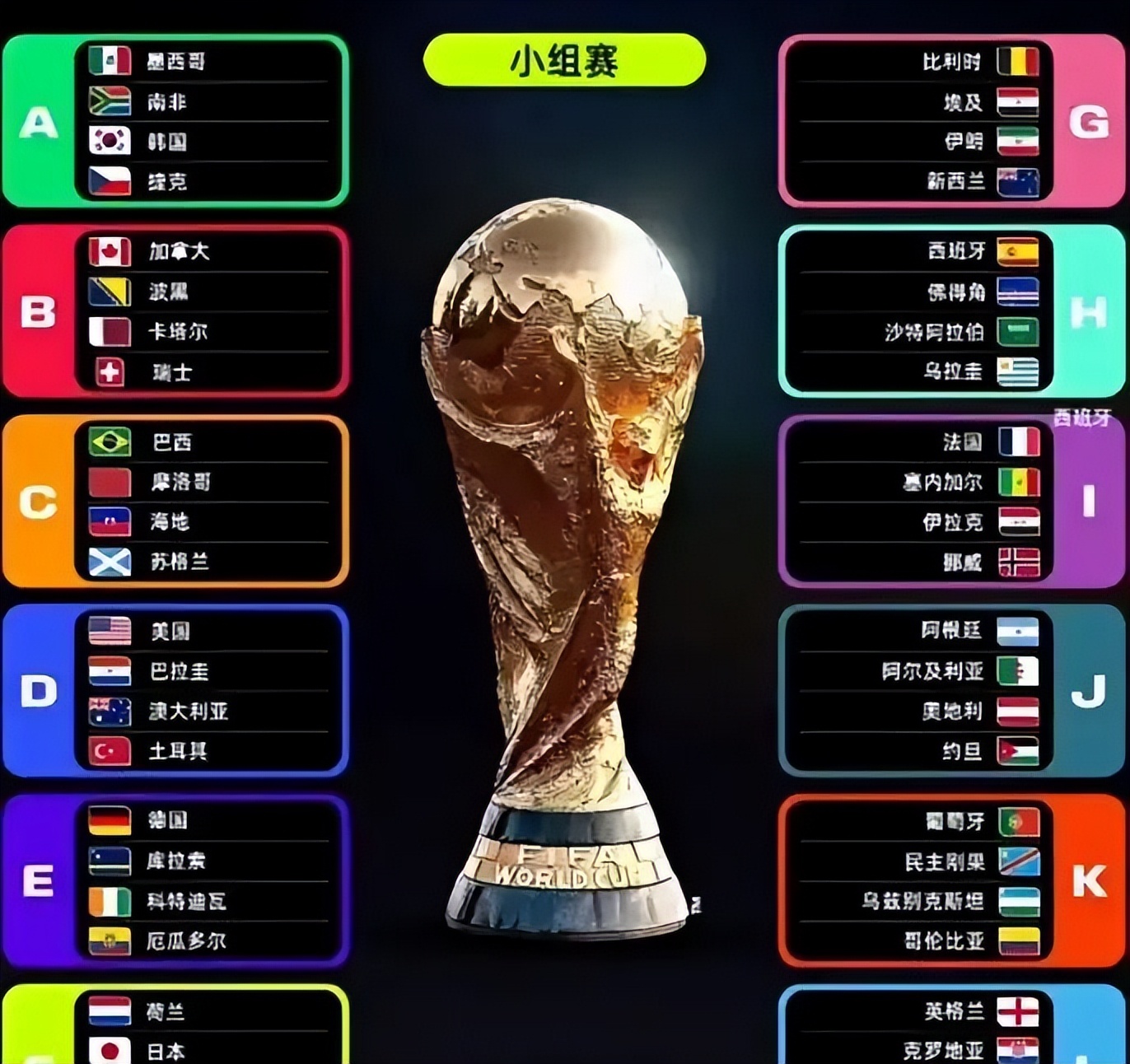 2026世界杯新赛制:48队104场,强队躺平也能出线?-第4张图片-世界杯直播平台-世界杯2026直播平台-免费观看官方-V3.6.9 2026世界杯新赛制:48队104场,强队躺平也能出线?-第4张图片-世界杯直播平台-世界杯2026直播平台-免费观看官方-V3.6.9