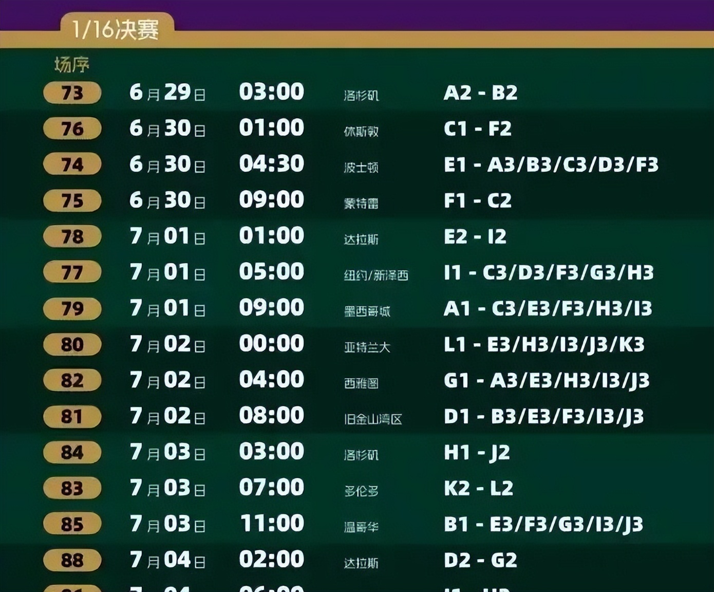 2026世界杯新赛制:48队104场,强队躺平也能出线?-第5张图片-世界杯直播平台-世界杯2026直播平台-免费观看官方-V3.6.9 2026世界杯新赛制:48队104场,强队躺平也能出线?-第5张图片-世界杯直播平台-世界杯2026直播平台-免费观看官方-V3.6.9