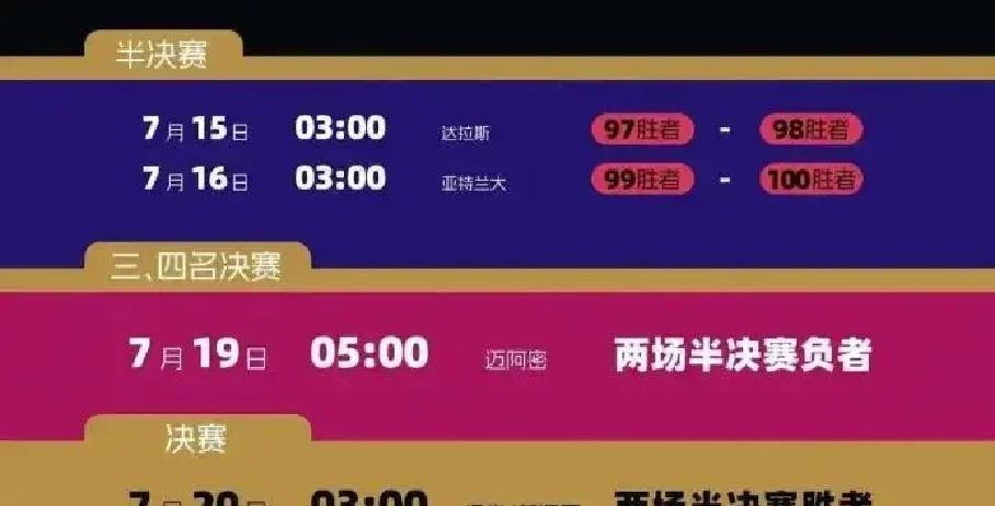 2026世界杯新赛制:48队104场,强队躺平也能出线?-第6张图片-世界杯直播平台-世界杯2026直播平台-免费观看官方-V3.6.9 2026世界杯新赛制:48队104场,强队躺平也能出线?-第6张图片-世界杯直播平台-世界杯2026直播平台-免费观看官方-V3.6.9