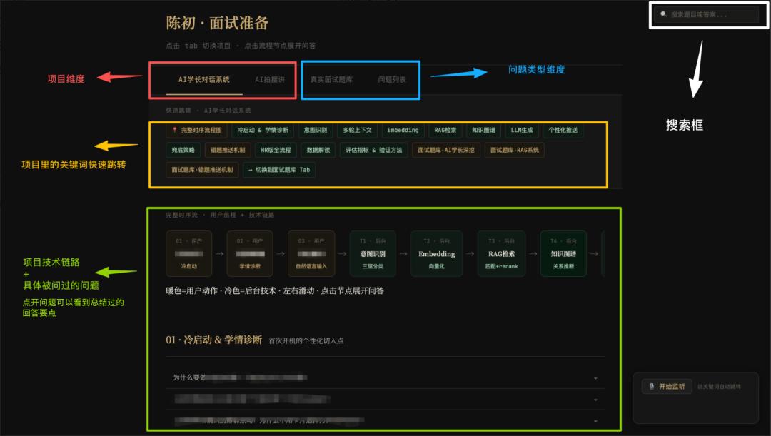 38场AI面试后,我用Claude复盘系统拿下13个offer-第5张图片-世界杯直播平台-世界杯2026直播平台-免费观看官方-V3.6.9 38场AI面试后,我用Claude复盘系统拿下13个offer-第5张图片-世界杯直播平台-世界杯2026直播平台-免费观看官方-V3.6.9