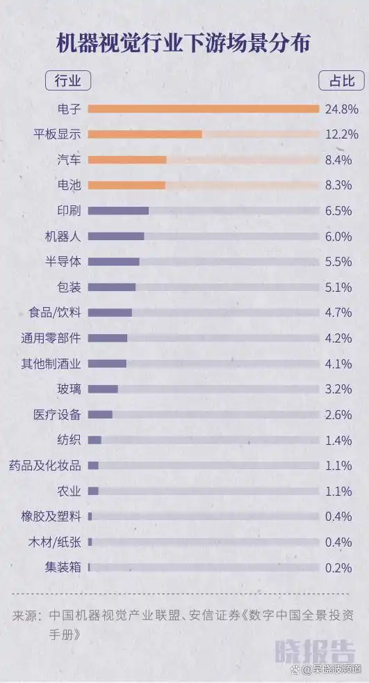 ChatGPT引爆A股:应用、数据、算力三段式掘金-第3张图片-世界杯直播平台-世界杯2026直播平台-免费观看官方-V3.6.9 ChatGPT引爆A股:应用、数据、算力三段式掘金-第3张图片-世界杯直播平台-世界杯2026直播平台-免费观看官方-V3.6.9